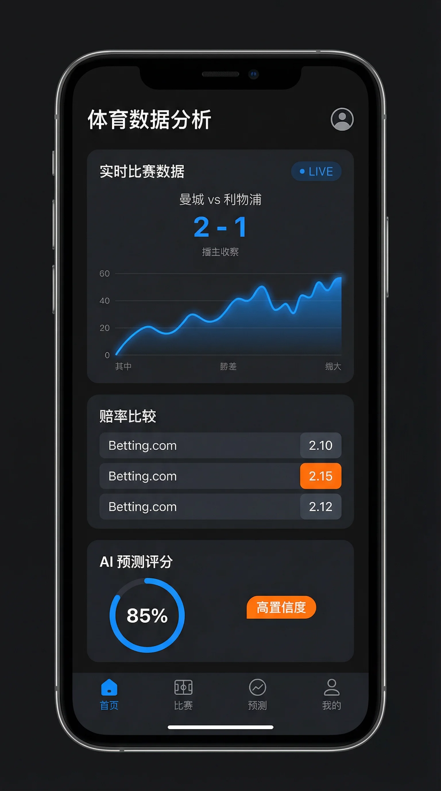 竞彩网APP主界面截图 - 吉祥坊 移动端数据分析